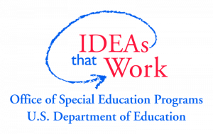 Ideas that Work logo